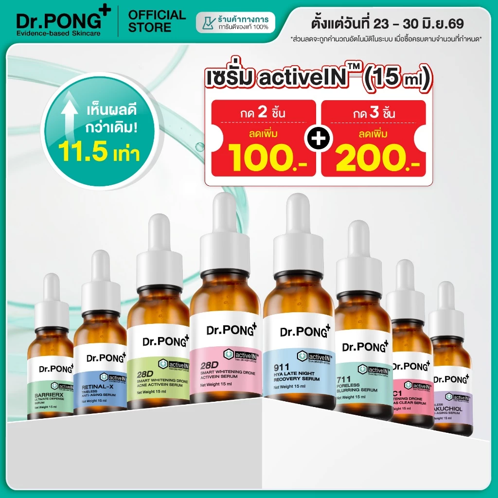 แจกส่วนลดเพิ่ม [รวมเซรั่มสูตรขายดี!] Dr.PONG activeIN เทคโนโลยีรางวัลระดับโลก ซึมเข้าผิวมากขึ้น ปริมาณ 15 ml