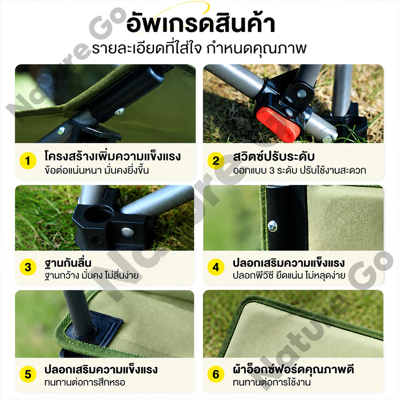 เก้าอี้แคมป์ปิ้งพับได้ ปรับระดับ 3 เกียร์ รับ 300kg แถมถุงเก็บ thumbnail 10