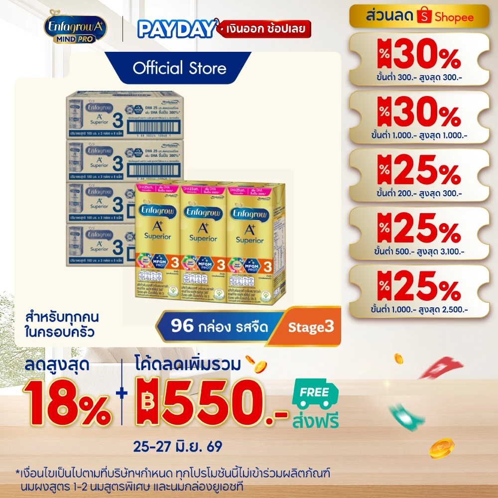 นมกล่อง เอนฟาโกร ยูเอชที ซุพีเรียร์ สูตร3 (24 กล่อง) x4 ลัง Enfagrow UHT Superior Stage3 (24 boxes) x4