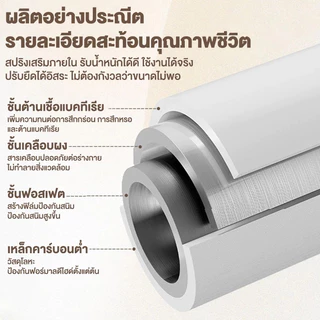 ราวตากผ้า 110-310 ซม โลหะ ยืดหดได้ ไม้แขวนผ้า ไม่ต้องเจาะเพดาน ประหยัดพื้นที่ DIY