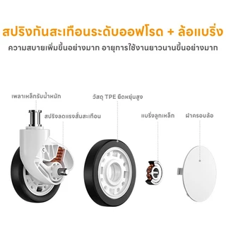 KAMANNI กระเป๋าเดินทาง 20/24นิ้ว ความต้านทานการบีบอัด ความแข็งแรงทนทาน กระเป๋าเดินทาง ล้อหมุนได้ 360