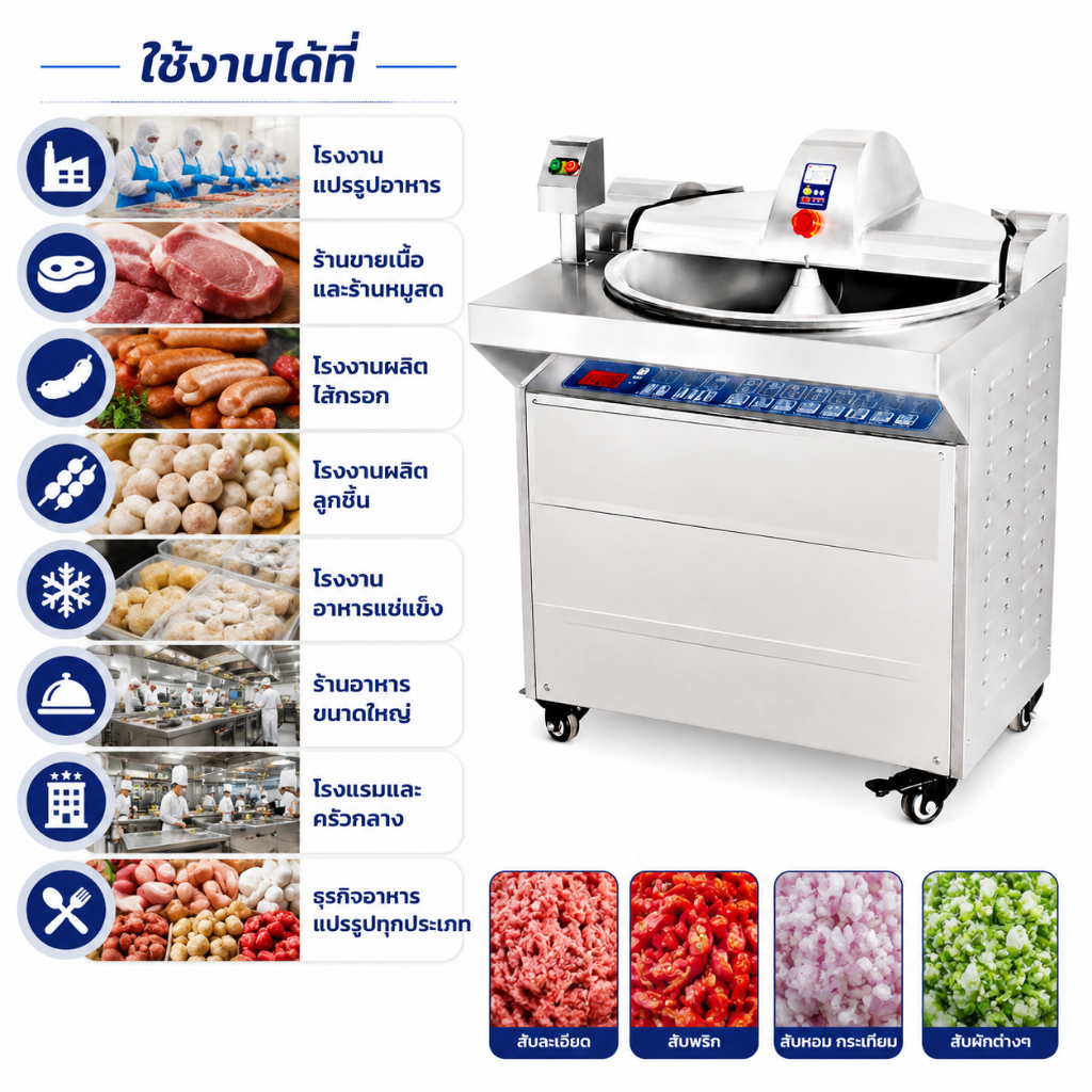 เครื่องบดเนื้อ เครื่องบดผสมอาหารอัตโนมัติ QS-600 (Commercial Bowl Cutter Machine