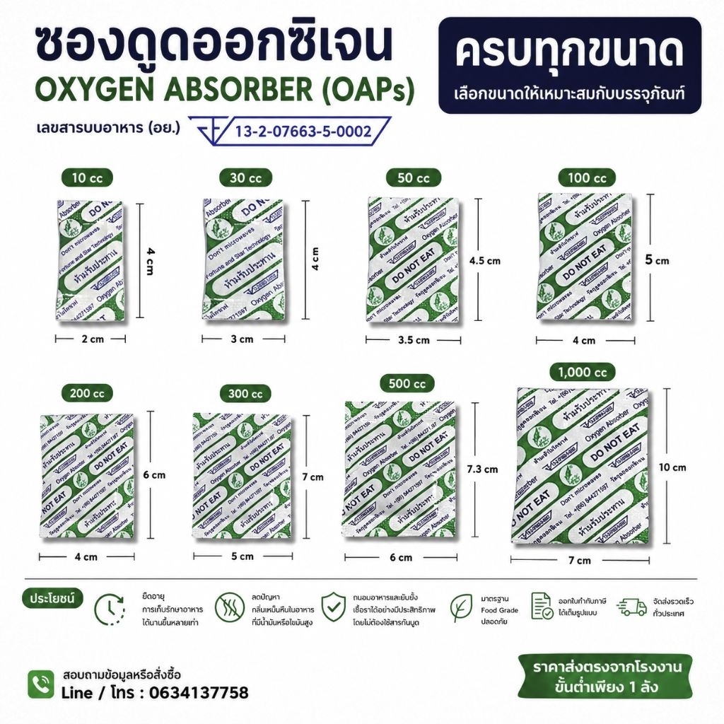 Oxygen Absorber ขนาด 200cc/500cc ยืดอายุผลิตภัณฑ์ถนอมอาหาร