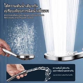 BONIU ฝักบัวอาบน้ำปรับระดับน้ำได้ 5 ระดับ ฝักบัว ฝักบัวครบชุด พร้อมสาย ที่ล็อคติดผนัง ฝักบัวแรงดันสูง