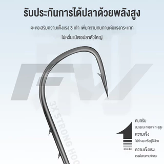 FW เหยื่อปลอม เหยื่อนิ่ม เหยื่อปลอมสังเคราะห์ หนอนนิ่ม หนอนพลาสติกนิ่ม (มีน้ำหนัก) 5 ซม., แพ็ค 3 ชิ้น
