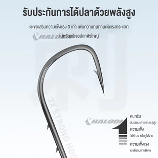 เหยื่อปลอม เหยื่อนิ่ม เหยื่อปลอมสังเคราะห์ หนอนนิ่ม หนอนพลาสติกนิ่ม (มีน้ำหนัก) 5 ซม., แพ็ค 3 ชิ้น