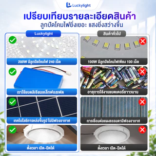 โคมไฟเพดาน ไฟโซล่าเซลล์ ไฟเพดานบ้าน80000W ไฟ LED โคมไฟเพดาน สว่างอัตโนมัติเมื่อฟ้ามืด ชาร์จไฟอัตโนมั