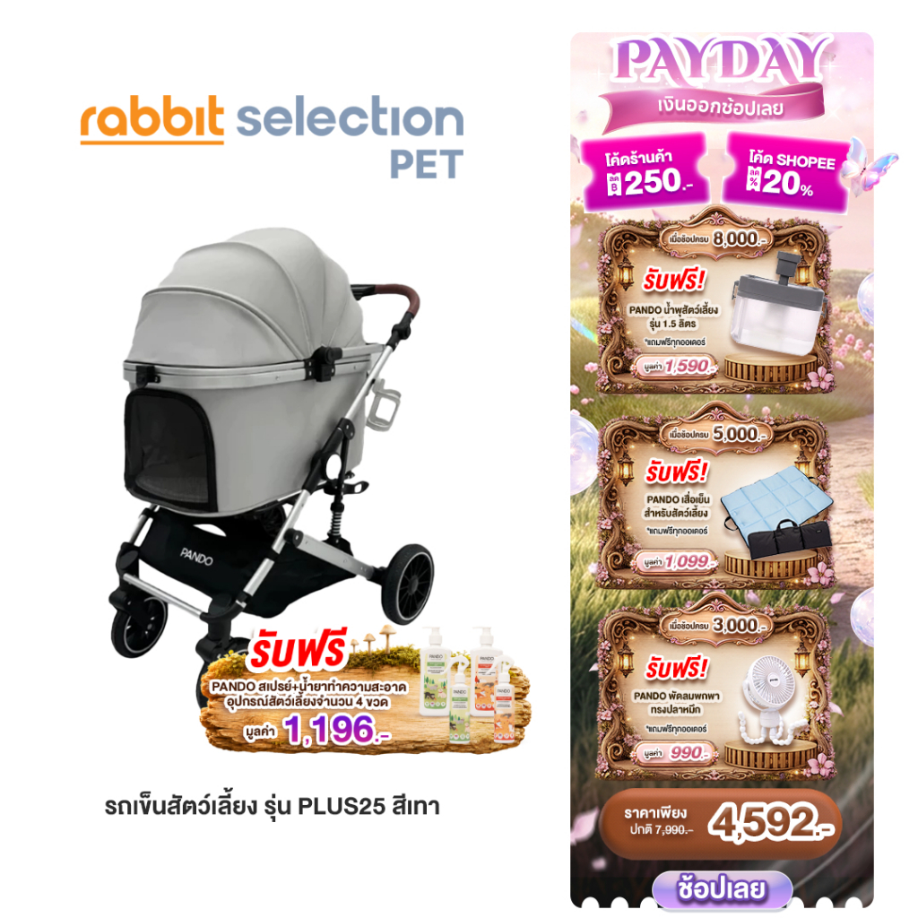 (โค้ดสูงสุด250+ของแถม) PANDO Pet Trolley PLUS25 รถเข็นสำหรับสัตว์เลี้ยง รุ่น พลัส 25 สีเทา