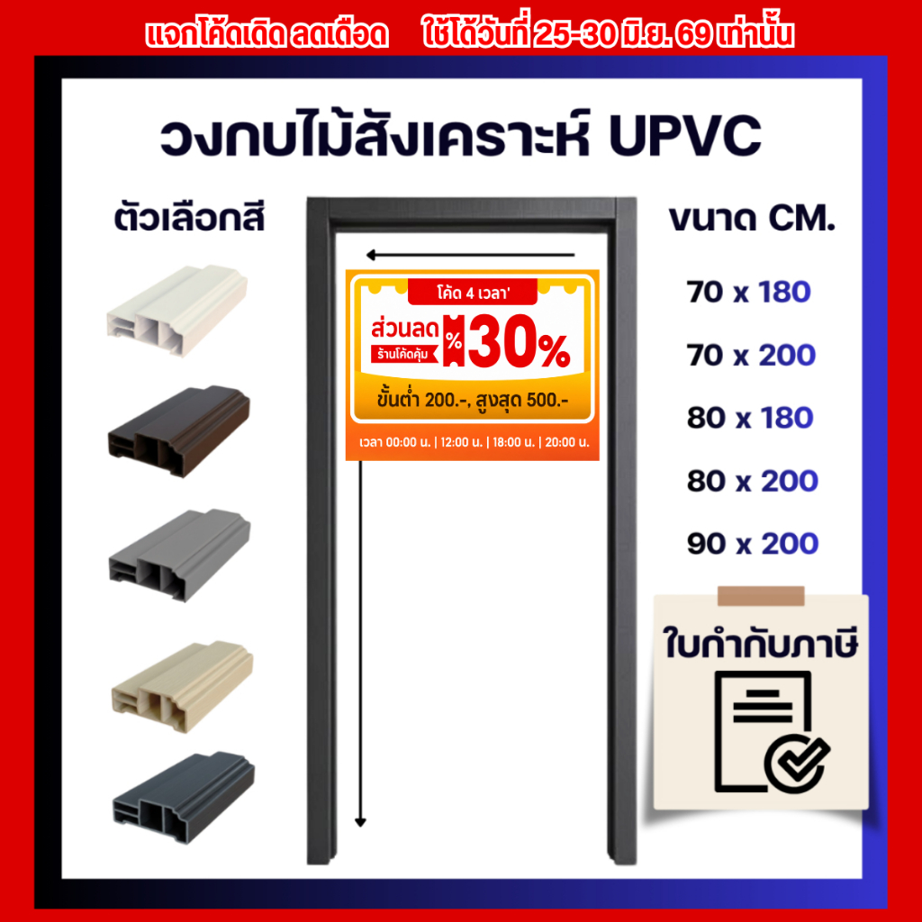 RICO วงกบประตู RC40 วงกบ WPC เสริมไส้วงกบ เลือกได้ หลายสี หลายขนาด กันน้ำ ไม้สังเคราะห์ 70x200cm 80x200cm 90x200cm