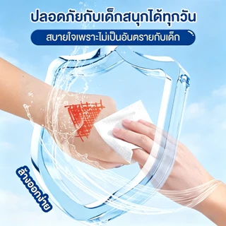 ปากกามาร์เกอร์อะคริลิคกันน้ำ มีให้เลือก24/36/48/60/80/100/120 สี วาดเขียนได้บนกระจก พลาสติก หรือโลหะ เครื่องเขียนวาดรูป