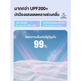 MiiOW หน้ากากกันแดด UV Face Mask UPF50+ ผ้าไหมเย็น กันแดด 3D ปกป้องรอบตา ใส่สบาย HS6023