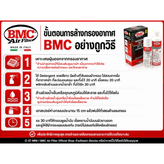BMC🇮🇹 ชุดน้ำยาล้างกรอง&น้ำยาเคลือบกรองอากาศ แบบสเปรย์ Spray (BMC Code:WA200-500) ผลิตปี 2026 ของเเท้
