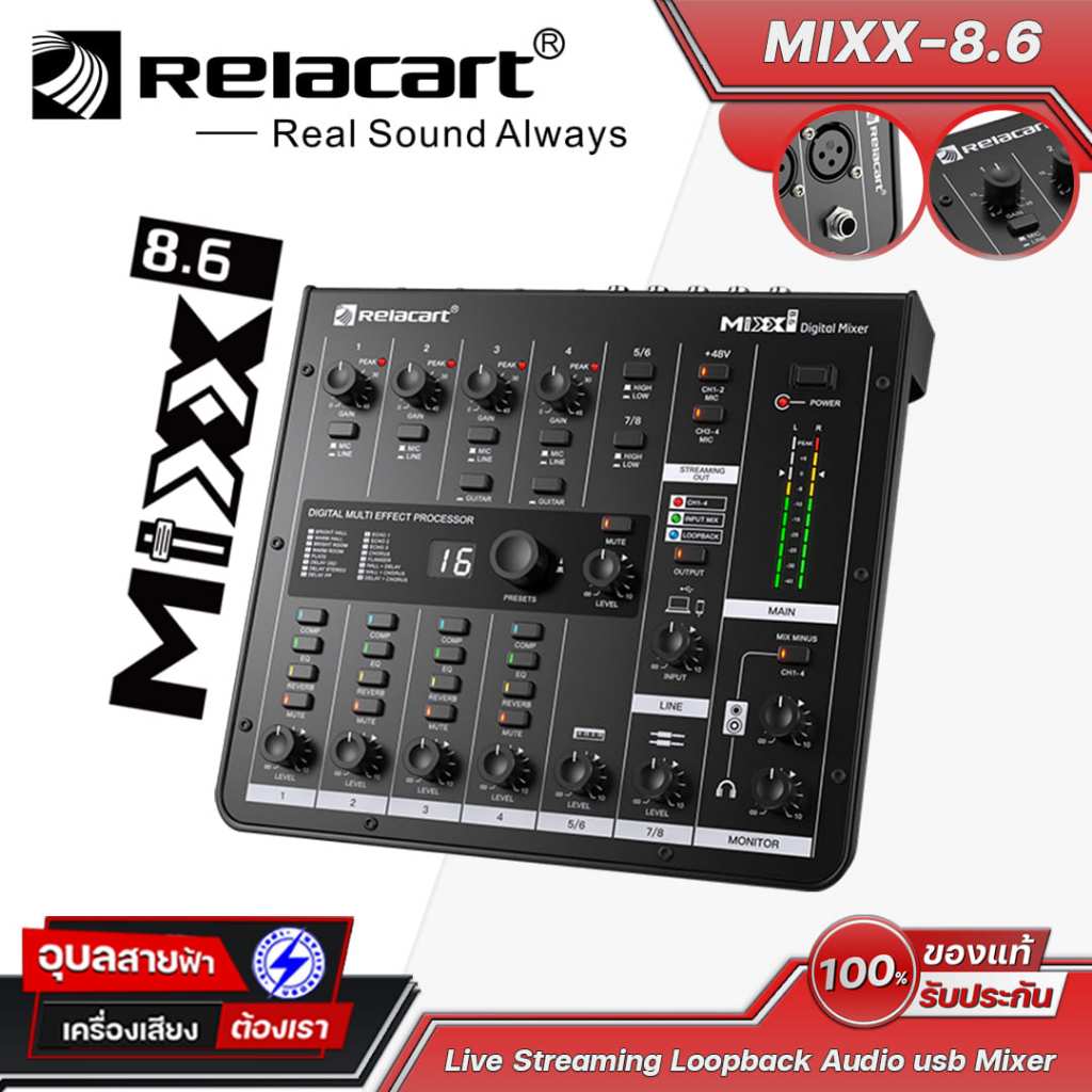 RELACART MIXX-8.6 ดิจิตอลมิกเซอร์ 8 ช่อง พร้อม USB Audio Interface และ DSP Effect