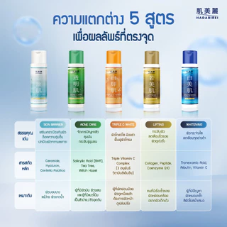 HADABIREI ESSENCE LOTION ฮาดะบิเรอิ เอสเซ้นส์ โลชั่น 180 มล