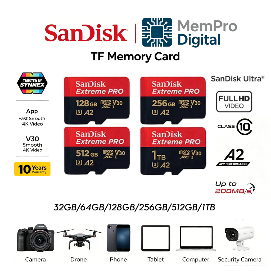 SanDisk Extreme Pro microSDXC 32GB/64GB/128GB/256GB / 512GB1TB A2 (SDSQXCD) ความเร็วสูงสุด อ่าน 200MB/s เขียน 140MB/s