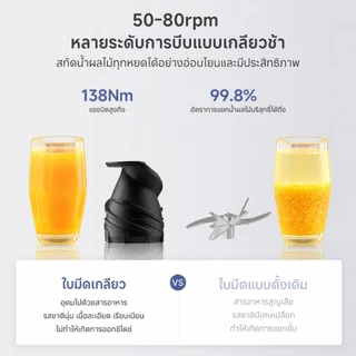 [PP Krit] Simplus เครื่องสกัดน้ำผลไม้ 113 มม. ความจุ 1.2L เกลียวช้า ถอดล้างง่าย สะดวก ประหยัดเวลา ZZJH010