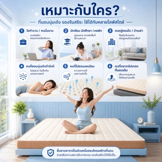 ที่นอนยางพาราแท้ 100% หนา 3.5 นิ้ว แก้ปวดหลัง พับเก็บได้ นำเข้าจากประเทศเบลเยี่ยม ส่งฟรี