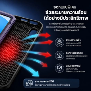 ZUMO Case เคส สำหรับ iPAD Air 4 5 6 7 11 13 Pro 11 13 m3 m4 m5 10.2 Gen 7 8 9 10 11 10.9 mini 6 7 A16 9.7 Air6/7/8 M3/M4