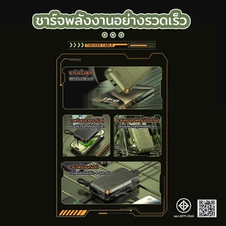 Q68 powerbankแบตสำรอง ความจุ20000mAh มีสายชาร์จพร้อมขาปลั๊กในตัว ชาร์จเร็ว22.5W ดีไซน์เท่พกขึ้นเครื่องได้