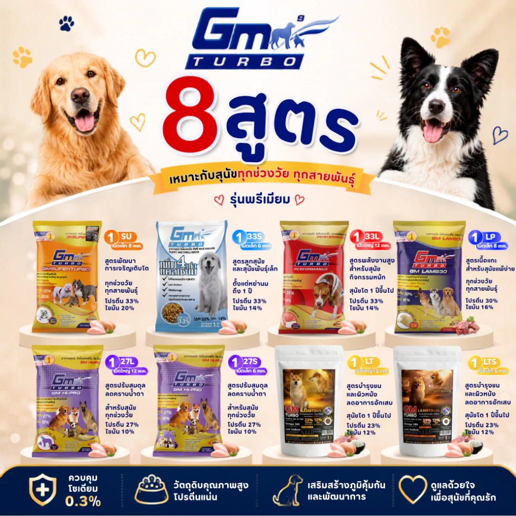 GMTURBO อาหารสุนัข ขนาด 1 กิโลกรัม