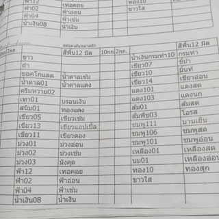*2กก**ลูกโจ้*เส้นพลาสติก12มิลสีพื้น