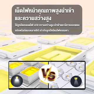 หลอดไฟนีออน ST-SLT8-1000w หลอดชิป 242LED ไฟโซล่าเซลล์ ใช้งานได้ยาวนาน คงทน. แบต.18000 mAh