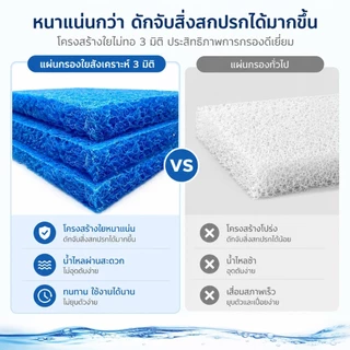【หนามาก 5CM】ฟิวเตอร์แมทใยหยาบ Filter Mat ใยกรองหนาพิเศษ ชนิดหยาบ 100x50x5cm 50x50x5cm 100x100x5cm. ใช้ดักตะกอนในบ่อ