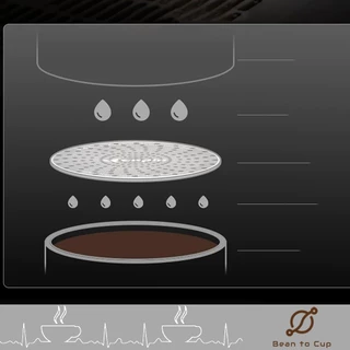 FEEPIE Filter Screen 58.5mm / แผ่นกระจายน้ำคุณภาพสูง ช่วยให้การสกัดกาแฟดีขึ้น