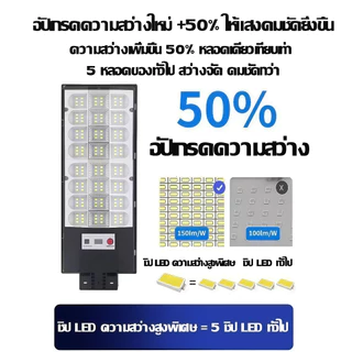 EYESPRO【รับประกัน30ปี】ไฟโซล่าเซลล์ ไฟถนนโซล่าเซลล์ 500000000W ไฟภายนอกอาคาร LED Solar Light IP68 กันน้ำ กันฝนกันฟ้าผ่า