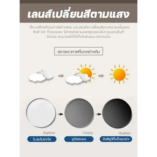 แว่นสายตาสั้น เลนส์ออโตเมติก แว่นตามุก Cat Eye ทรงแฟชั่น ออกแดดเปลี่ยนสี UV400 แว่นกรองแสง ผญ Super Auto Blue Lens NEW