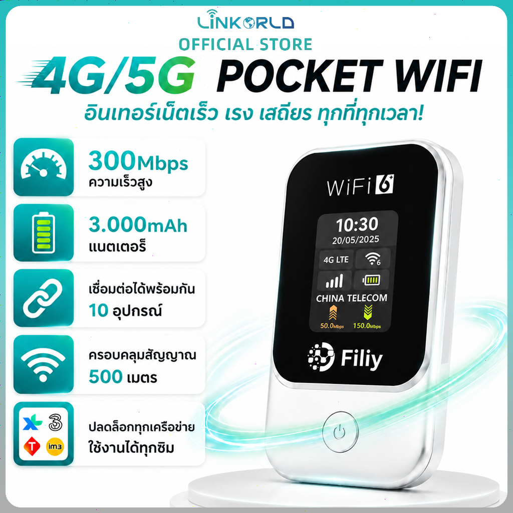 Pocket WiFi Linkorld 4G/5G WiFi6 300Mbps ใส่ซิมทุกเครือข่าย แบต3000mAh ใหม่ล่าสุด อินเทอร์เน็ตเร็ว คนยุคใหม่ COD