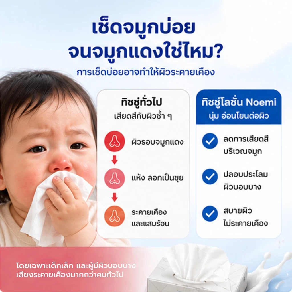 [5ห่อ] Noemi ทิชชู่เช็ดหน้าผสมโลชั่น ขนาดพกพา สำหรับเด็กทารก มีสกินแคร์บำรุงผิว ชนิดนุ่มพิเศษ หนา3ชั้น (40แผ่นดึง/ห่อ) thumbnail 4