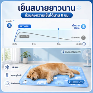 เสื่อเตียงระบายความเย็นสัตว์เลี้ยง PETWELL เจลเย็น ทำความสะอาดง่าย พกพาสะดวก ใช้ได้ทั้งในบ้านและกลางแจ้ง