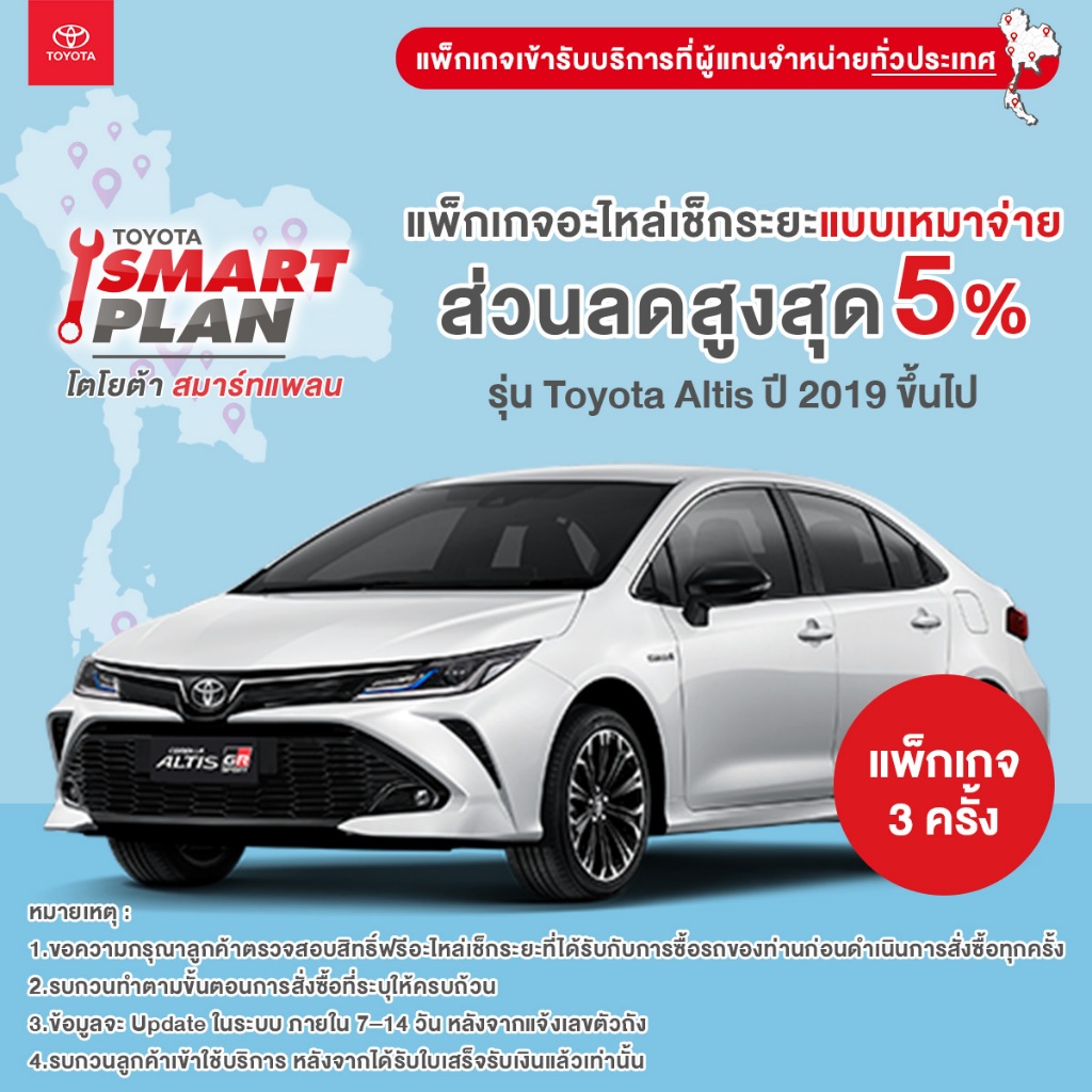 TOYOTA Smart Plan แพ็กเกจอะไหล่เช็กระยะแบบเหมาจ่าย รุ่น Toyota Corolla Cross ปี 2020 ขึ้นไป