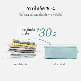 [พร้อมส่ง] ชุดกระเป๋าจัดระเบียบกระเป๋าเดินทาง 7/8/9 ชิ้น กันน้ำ พับได้ กระเป๋าใส่อุปกรณ์อาบน้ำ หนาพิเศษ ทนทาน