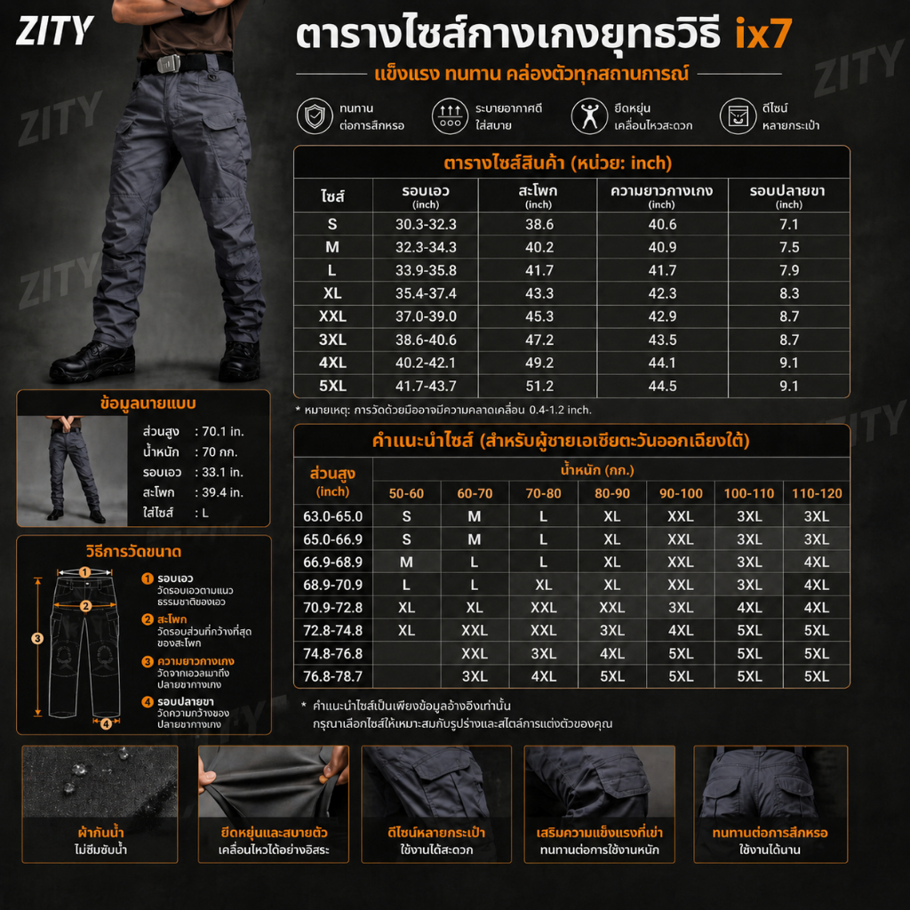 Thumbnail 9