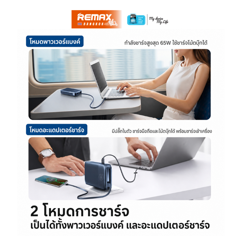 New CCC Certified Remax Power bank CP-17 20000mAh รูปที่ 5