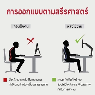 MIracle ขาตั้งจอคอม ขาตั้งจอ monitor stand 17-40 นิ้ว 2-15KG 360° ปรับได้หลายทิศทาง รับประกัน 3 ปี