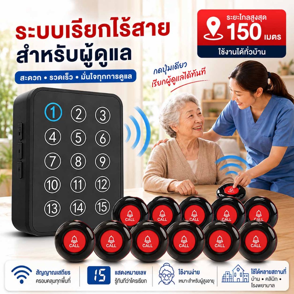CHUNHEE Caregiver pager เจ้าหน้าที่ดูแล ปุ่มกดรับส่งสัญญาณ SOS ไร้สาย 15 ตัวเลข าหรับผู้สูงอายุ