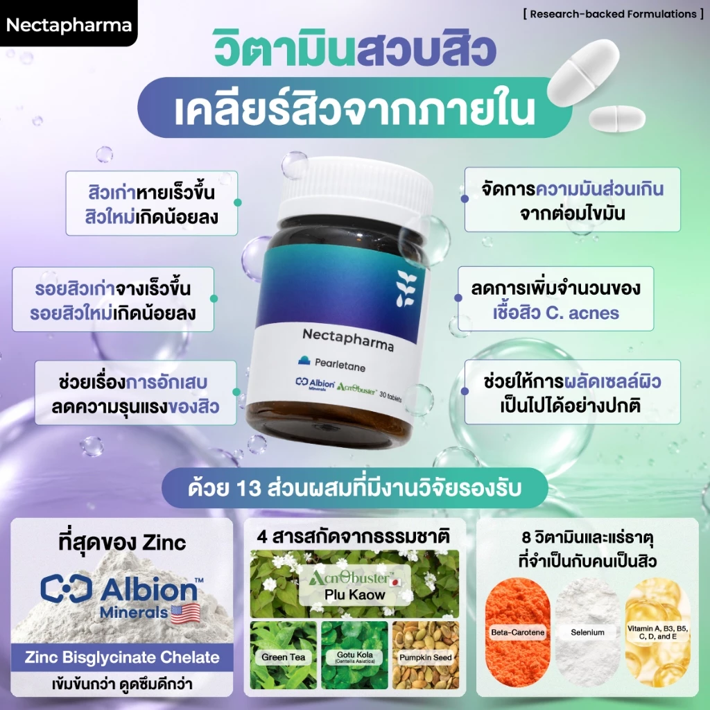 Nectapharma Pearletane เพิร์ลลีเทน วิตามินสวบสิว กู้หน้าสิว บิ๊วหน้าใส วิตามินลดสิว ซิงค์ลดสิว ลดสิวฮอร์โมน ลดรอยสิว thumbnail 3