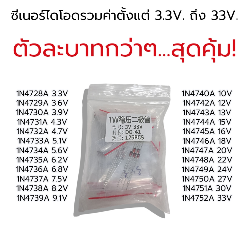 ถูกมาก! ซีเนอร์ไดโอดรวมค่าตั้งแต่ 3V. ถึง 33V. 1W.ค่าละ 5 ชิ้น รวม 125 ชิ้น เหมาะสำหรับไว้เป็นอะไหล่  หยิบใช้ได้เร็วไว