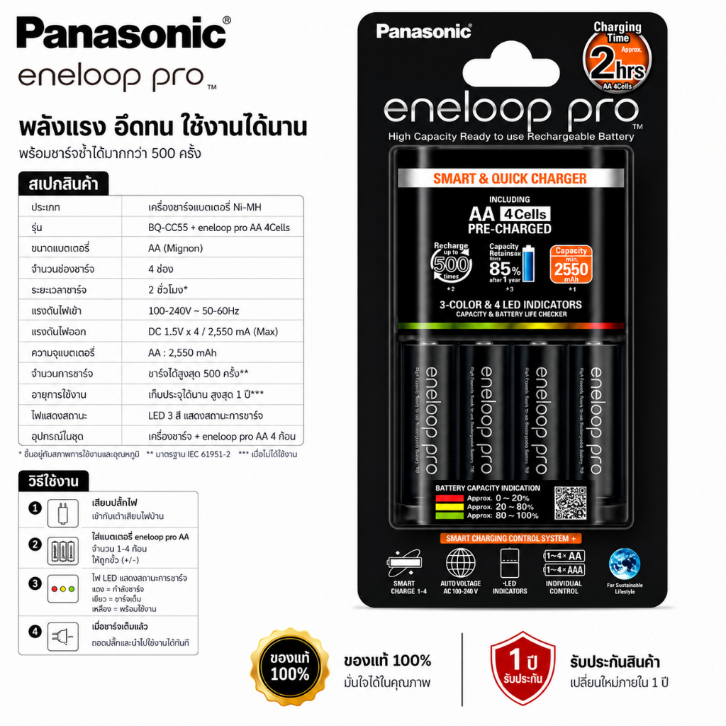 เครื่องชาร์ช charger(2A/3A) Eneloopสีดำ ชาร์ชเร็ว2hrs+แถมถ่าน2A*4ก้อน Panasonic(แท้) BQ-CC55E (ดึงพลาสติกก่อนชาร์จนะค่ะ)