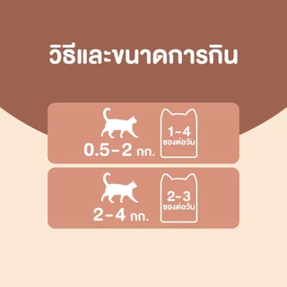 [แพ็ค 1 กล่อง 30 ซอง] เบลลอตต้า (Bellotta) ครีมมี่มูส ขนมแมวเลีย เนื้อสัตว์แท้ 15 g. (เลือกรสได้)