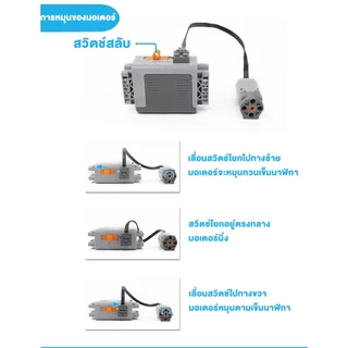 🤖9686 ชุดของเล่นตัวต่อหุ่นยนต์ ชุดตัวต่อหุ่นยนต์ เรียบง่าย คู่มือการศึกษา