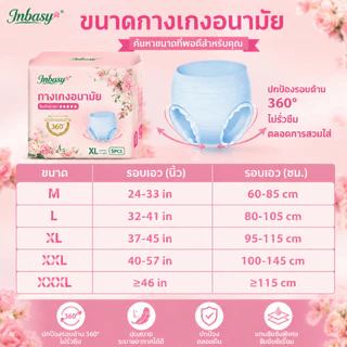 Company Love|INBASY กางเกงอนามัย 1 ถุง 5 ชิ้น M-XXXL ผิวแพ้ง่าย ผ้าสูตรเย็น ระบายอากาศดี กันรั่ว ใช้กลางวันกลางคืน