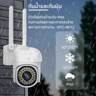 [AIEIVW]360 IOT IP66 เลนส์เดียว ไฟส่องสว่าง คมชัด ดูผ่านมือถือได้ทั่วโลก