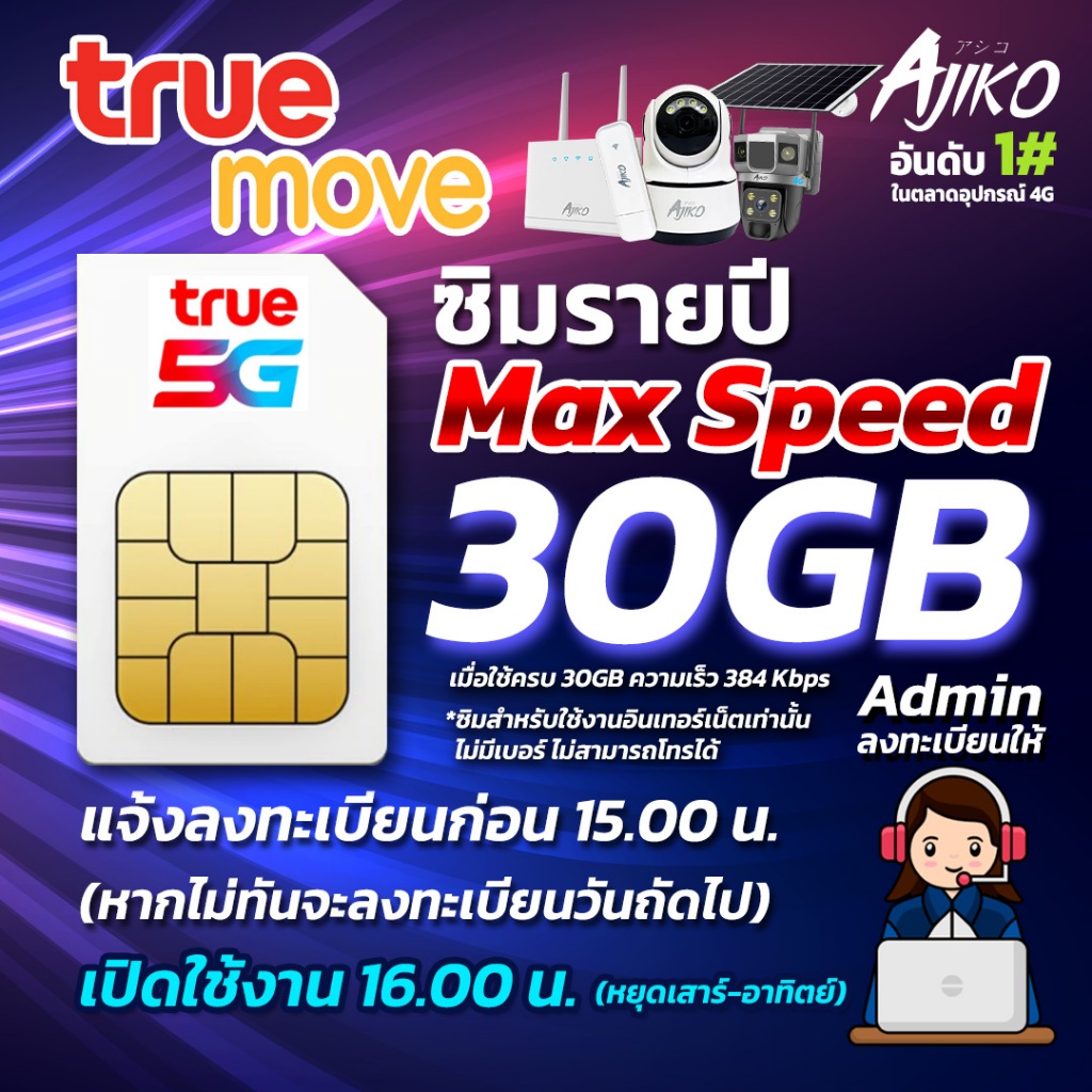 ซิมเน็ตรายปี ซิมเทพ4 Mbps 6 Mbps 10 Mbps ซิมทรู เน็ตรายเดือน ไม่ลดสปีด โทรไม่ได้ (แจ้งร้านลงทะเบียน)
