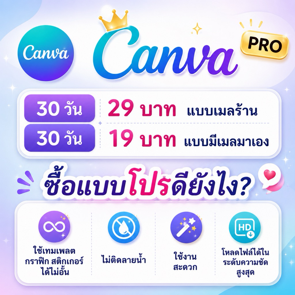 canvapro 30 วัน สำหรับใช้ออกแบบ สำหรับทำสื่อโฆษณา