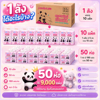Panda&Ele กระดาษทิชชู่เช็ดหน้า 50 ห่อ 3 ชั้น 180 แผ่น/ห่อ หนานุ่ม ไม่เป็นขุย ซึมซับน้ำได้ดี คุ้มสุดยกลัง TH-0812-50