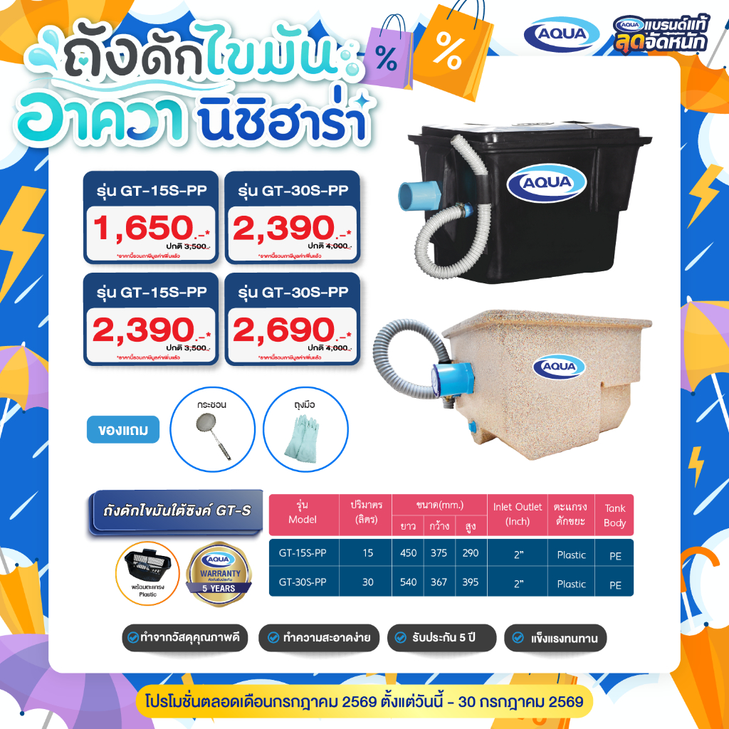 ถังดักไขมัน รุ่น GT สำหรับใต้ซิ้งค์ ของแท้จาก Aqua Nishihara